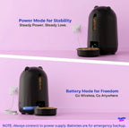 Smart Auto Cat Feeder 3L | Timed Food Dispenser with Dual Power & Portion Control